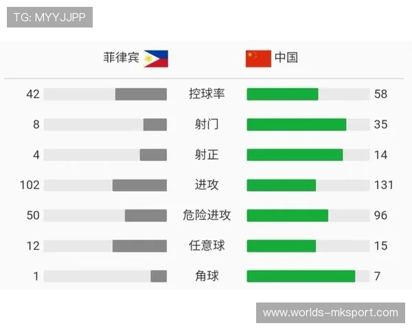 中国青少年注册球员增至10.92万人,青训见成效