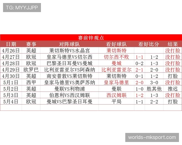 “通讯：英超下赛季将试行‘粉丝自制内容’官方征集计划，优秀作品在全球平台推广”